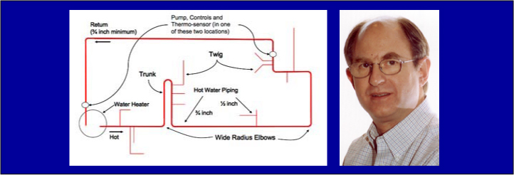 Diagram of trunk and twig recirculation system with demand pumps, and a photo of Gary Klein